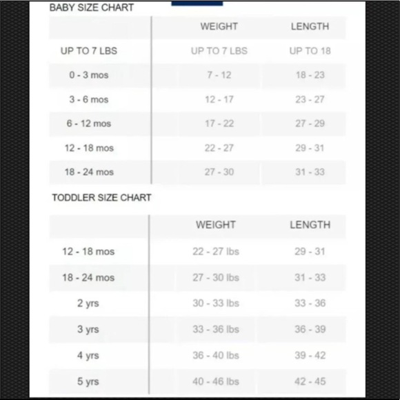 Gap Boys 12 18 24 Months Blue Tropical Shirt and Shorts Outfit - Picture 4 of 4